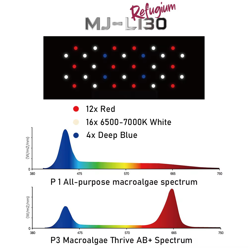 Lampa LED do akwarium Jump MJ- – Refugium Light Nano recenzja i cena