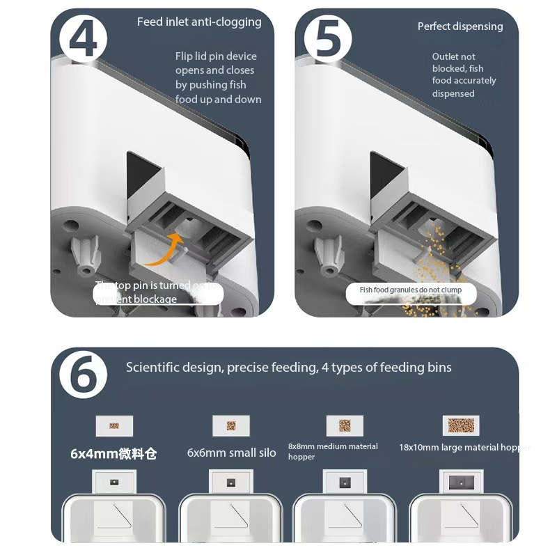 Inteligentny podajnik karmy do – Aquarium Fish Auto Feeder recenzja i cena