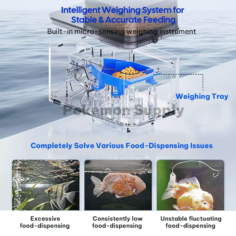 Inteligentny, precyzyjny podaj – Aquarium Fish Auto Feeder recenzja i cena