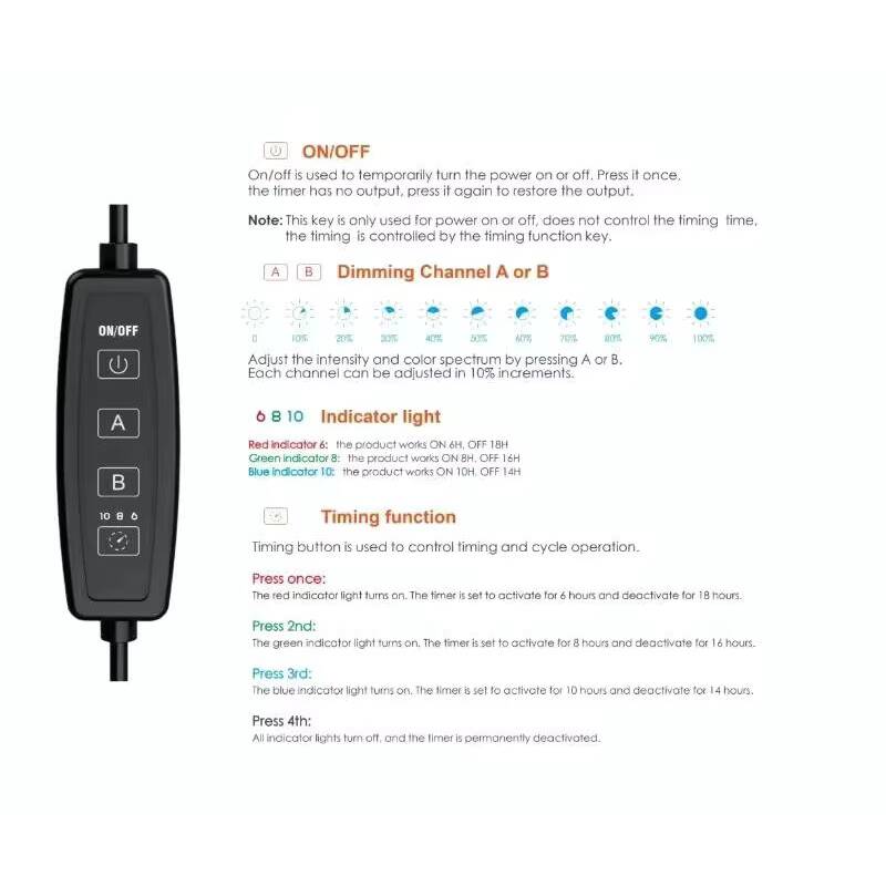 Nowa lampa LED do akwarium Spe – Refugium Light Nano recenzja i cena