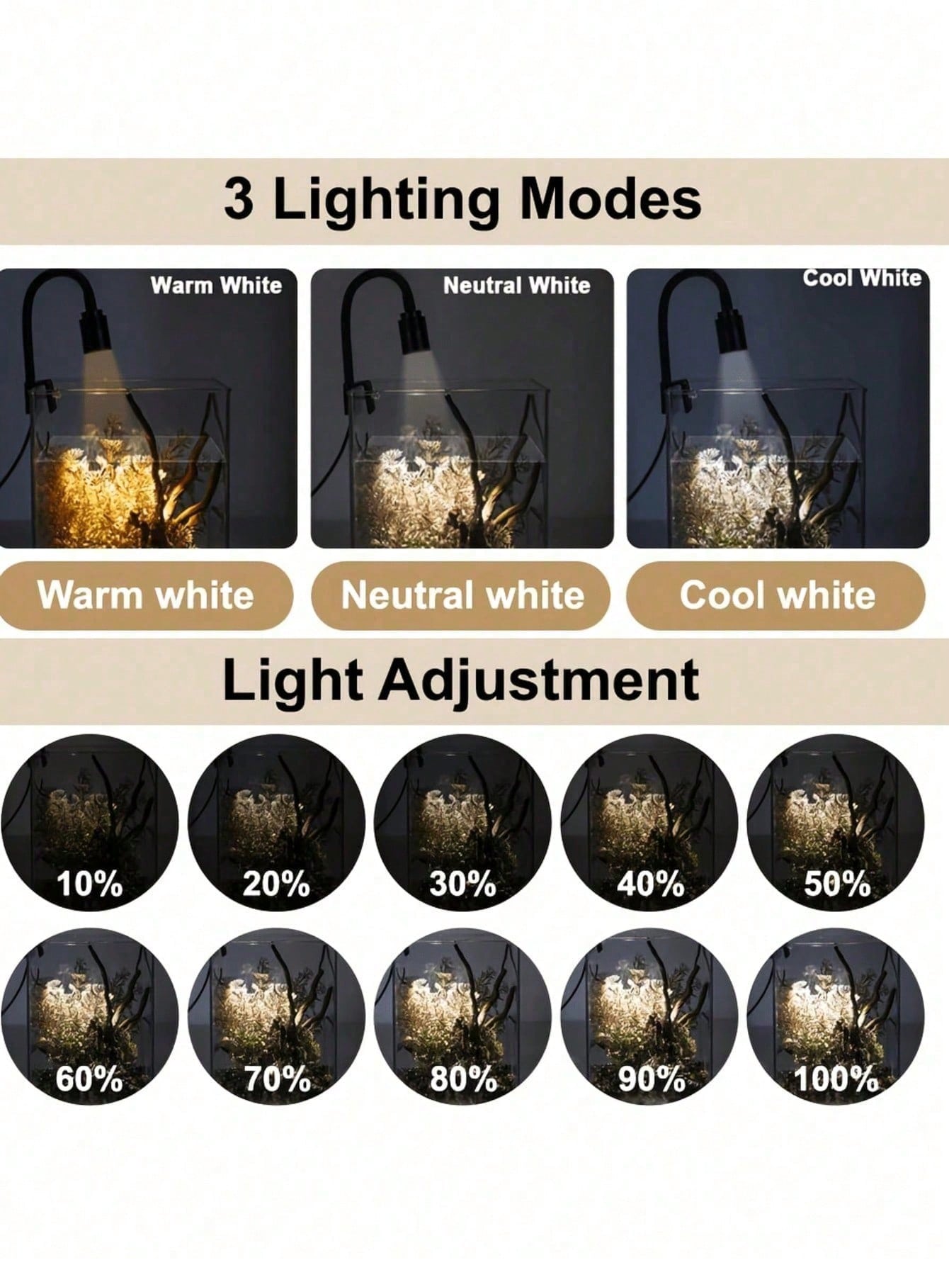 Lampki akwariowe USB, reflekto – Aquarium Goldfish recenzja i cena
